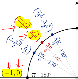 trigo_detail